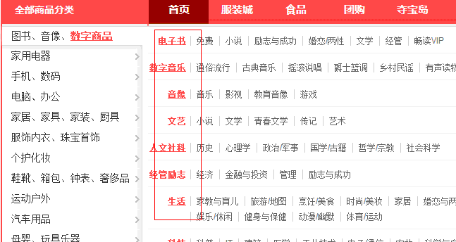 网站建设过程中最容易忽视的细节：网站副导航