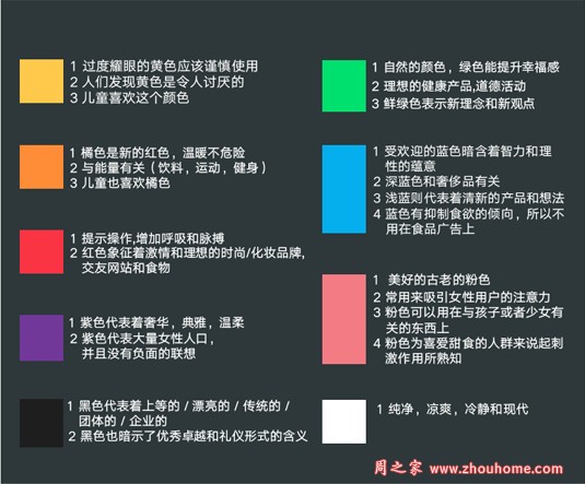 色彩心理学对溧阳网页设计有多大影响力